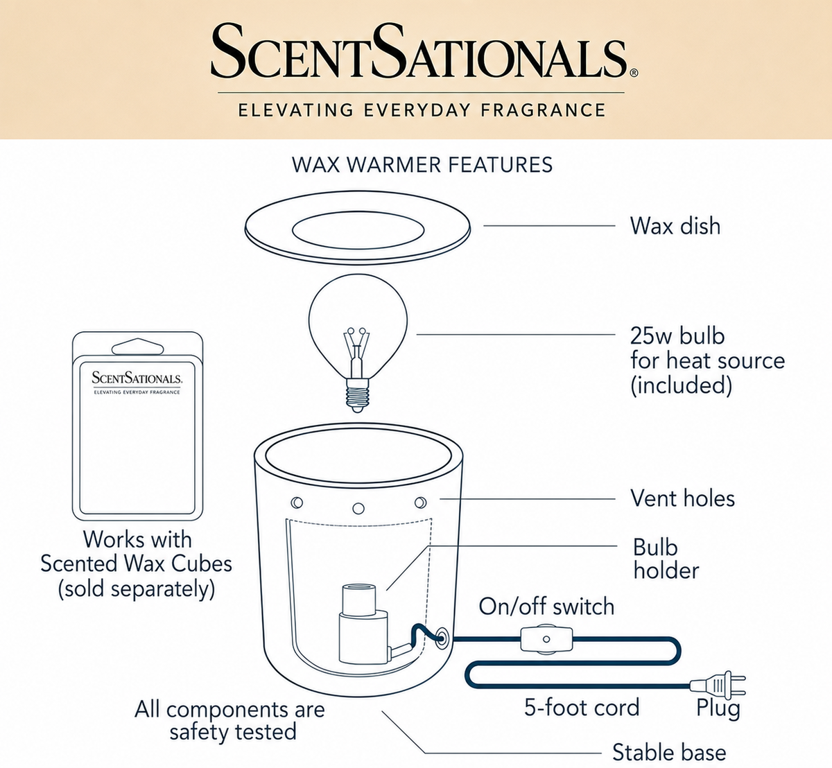Starry Mountain Fragrance & Wax Electric Warmer