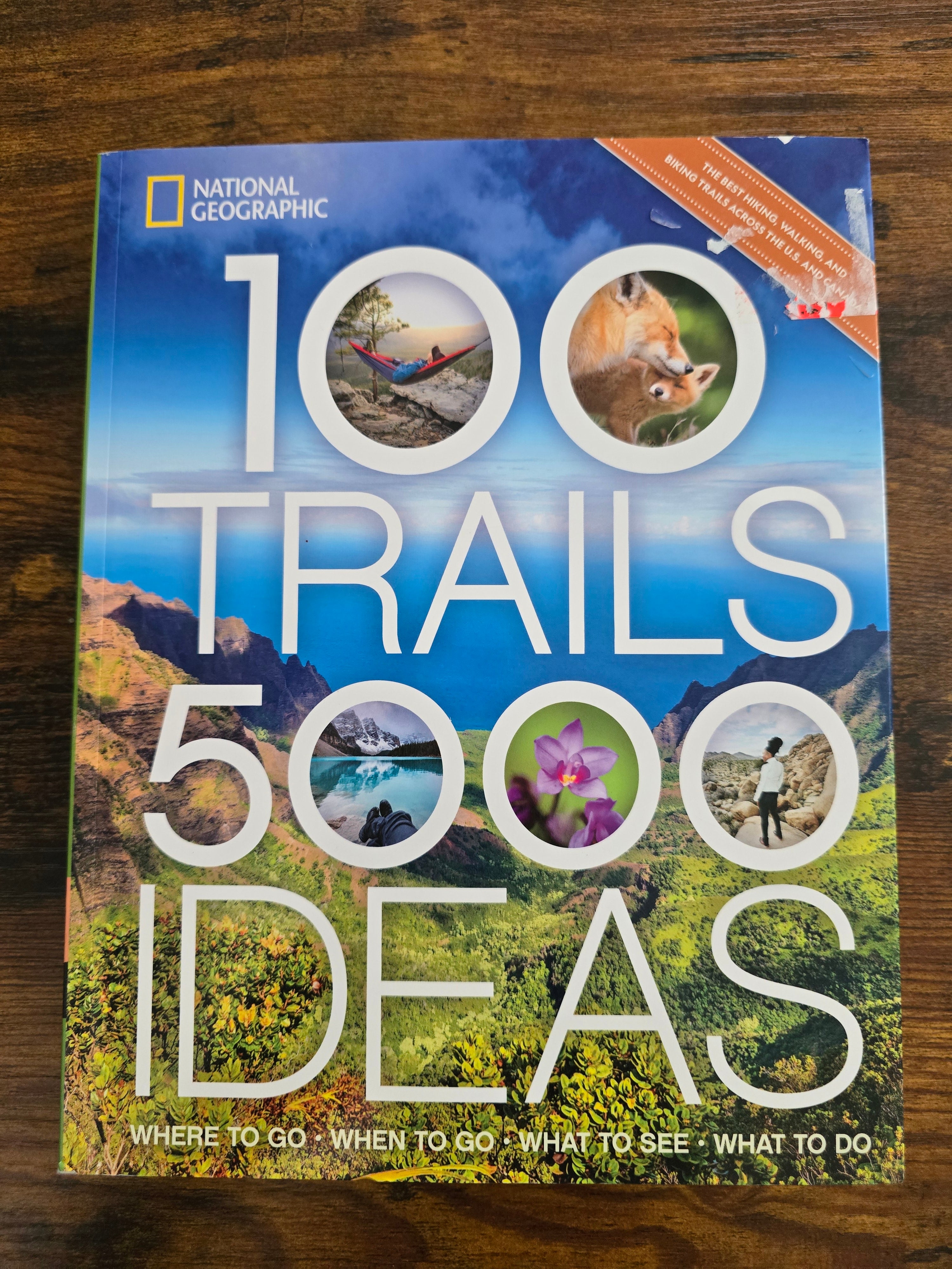 100 Trails 5000 Ideas